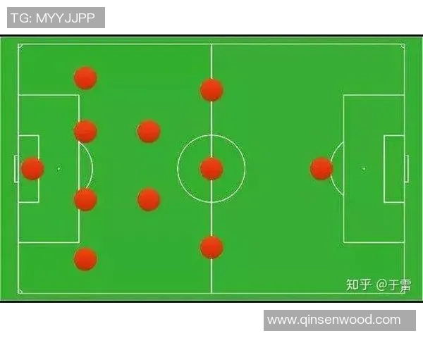 南京足球队意识表现的数据分析与战术研究探讨