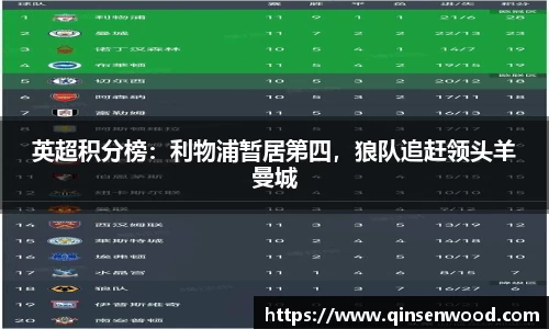 DB真人旗舰