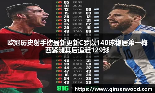 DB真人旗舰