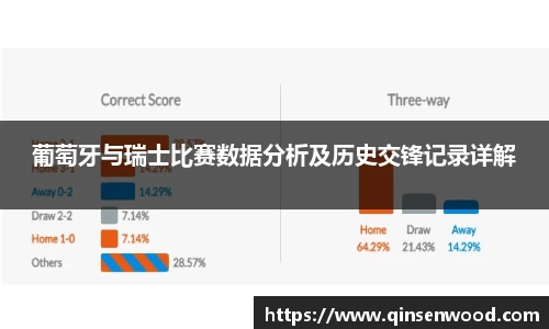 DB真人旗舰