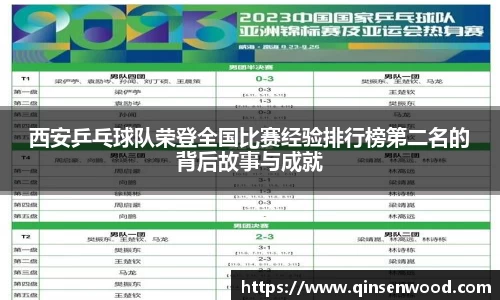 DB真人旗舰