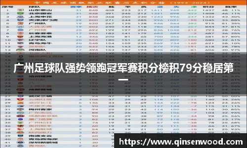 广州足球队强势领跑冠军赛积分榜积79分稳居第一