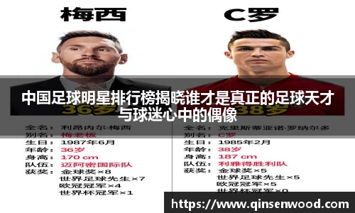 中国足球明星排行榜揭晓谁才是真正的足球天才与球迷心中的偶像