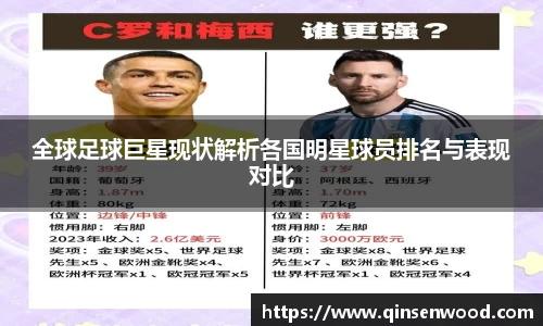 全球足球巨星现状解析各国明星球员排名与表现对比