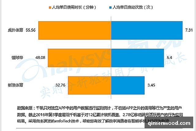 介绍DB真人旗舰
